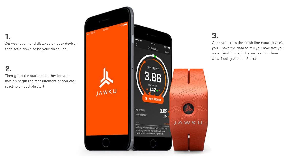 measurement technologies