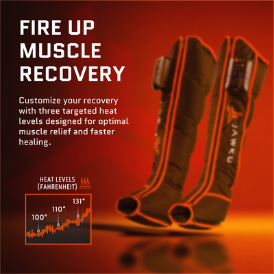 JAWKU Prime Recovery Boots – Wireless Heated Compression Recovery System