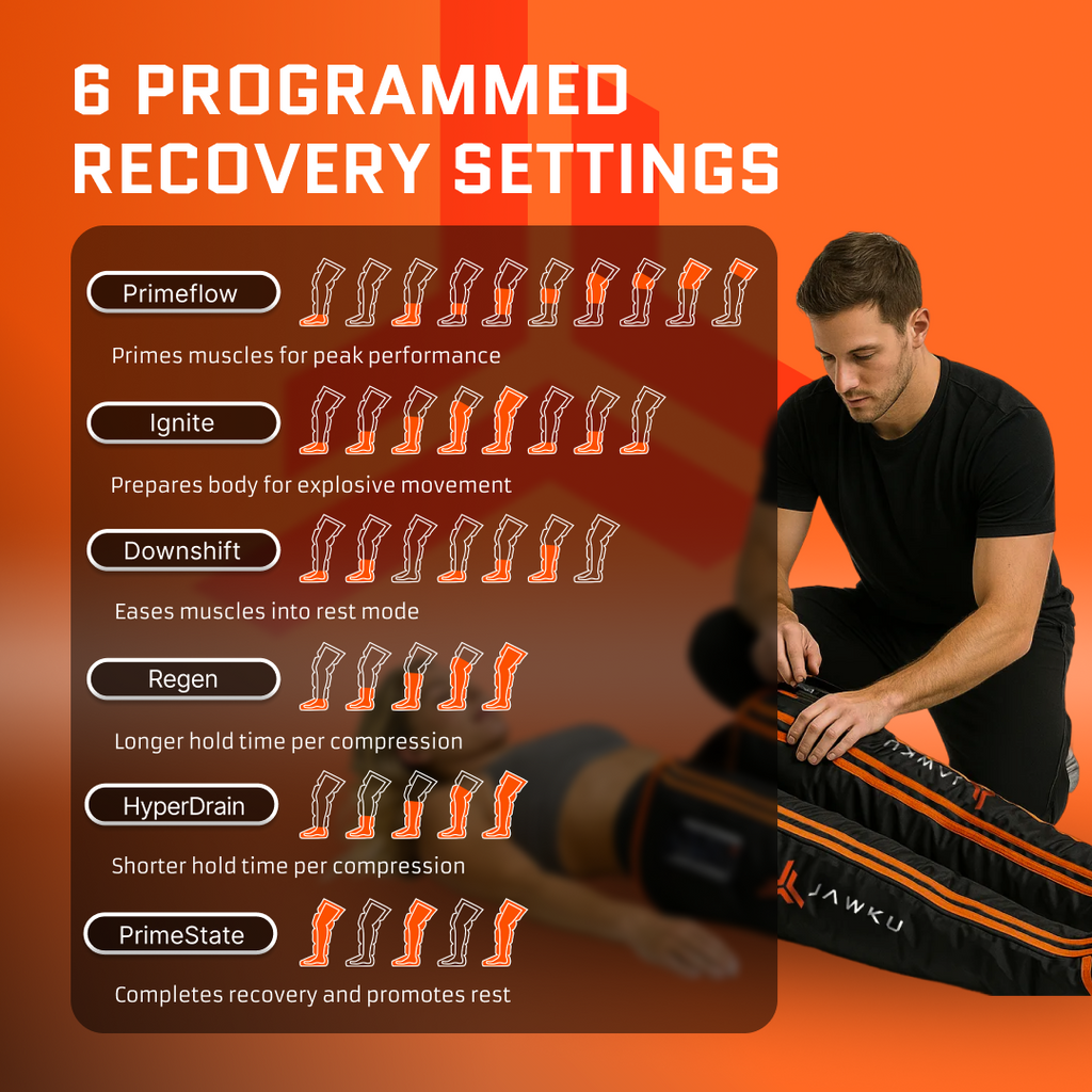 JAWKU Prime Recovery Boots – Wireless Heated Compression Recovery System