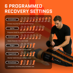 JAWKU Prime Recovery Boots – Wireless Heated Compression Recovery System