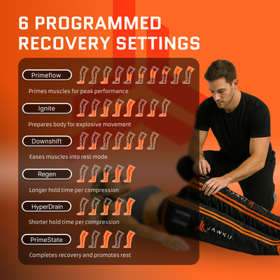 Prime Compression Boots + Muscle Blaster Mini