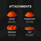 Muscle Blaster Mini - JAWKU